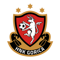 GORICA