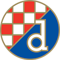 GNK DINAMO