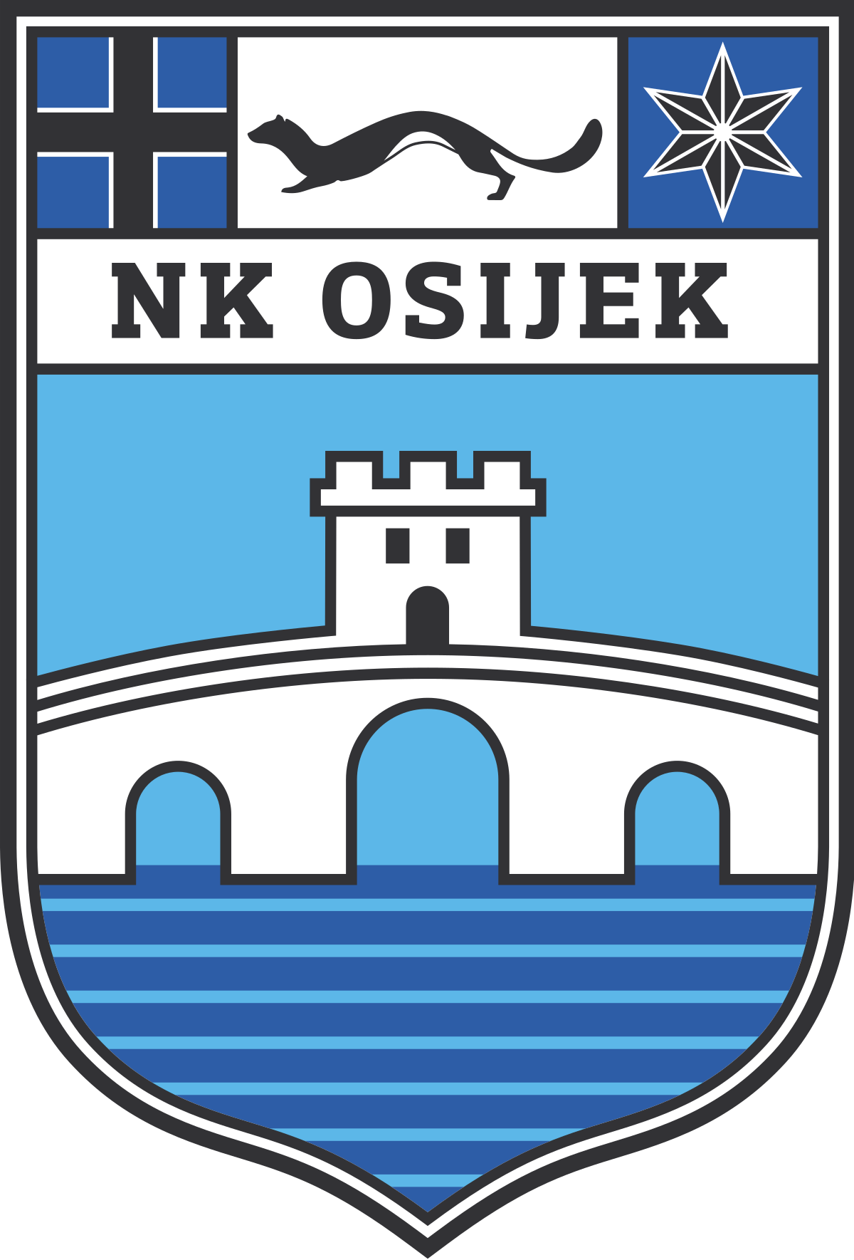 NK OSIJEK